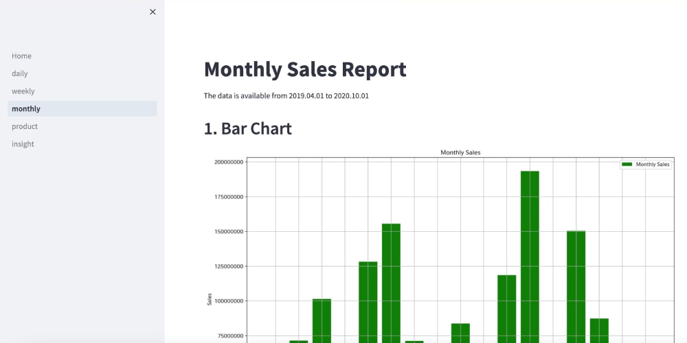 ECサイト・データ分析テンプレート